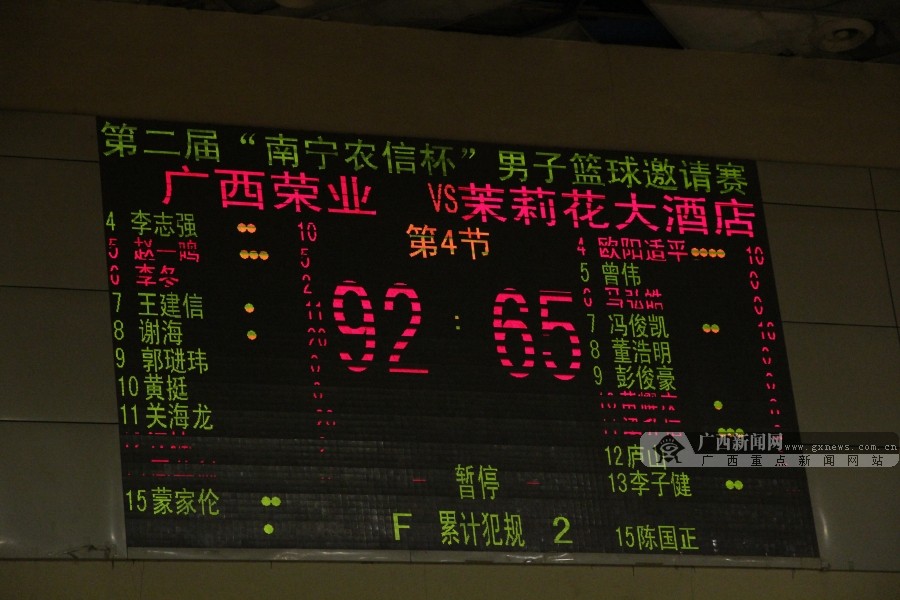 [1/4]ҵ92:65ʤ򻨴Ƶ꣨ͼ