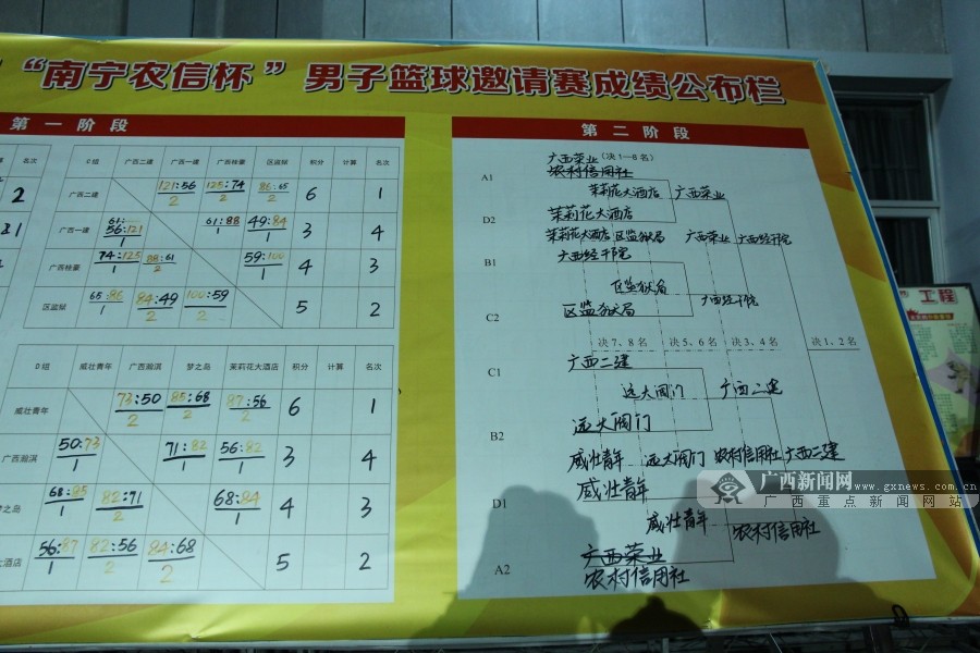 [.119]׳ʤ򻨴Ƶ꣨ͼ