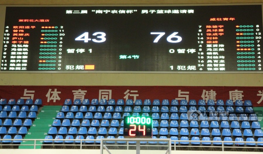 [.119]׳ʤ򻨴Ƶ꣨ͼ