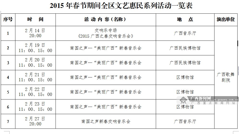 2015괺(ji)gȫ^(q)ˇϵлһ[