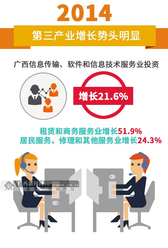 忖霞律师