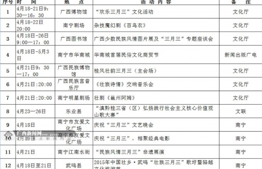 2015塰ϵˇһ[퓌ȿ