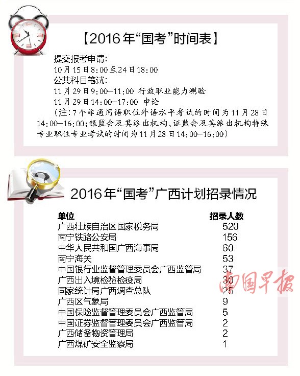 1015սͼ:552ְλ900˴¸