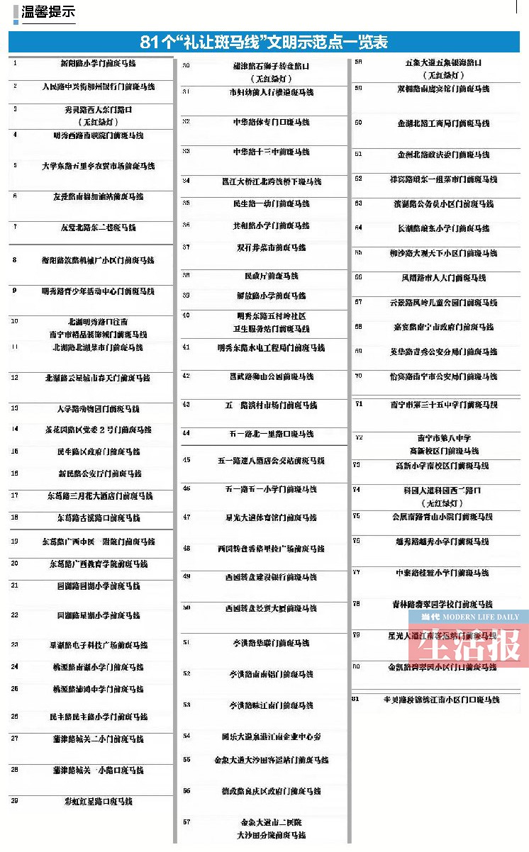 1015սͼ:552ְλ900˴¸