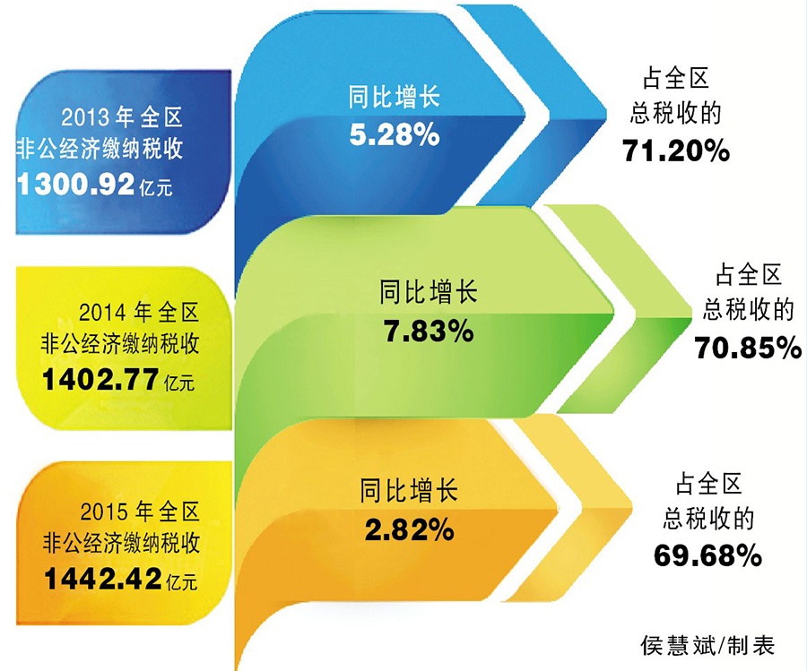 投稿经济日报邮箱，提升声誉与影响力的理想选择