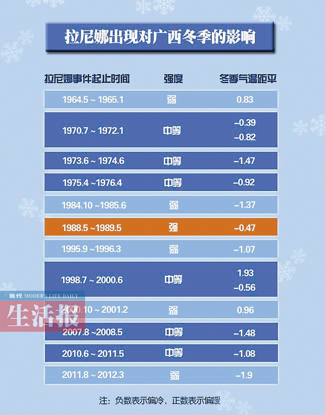 �����ŵ�������ȵ��� ����"�ȿ�"�񶬻�"���"?