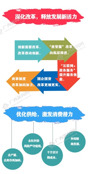 ���𿯡�һ��֮�����ڴ�������ƪ