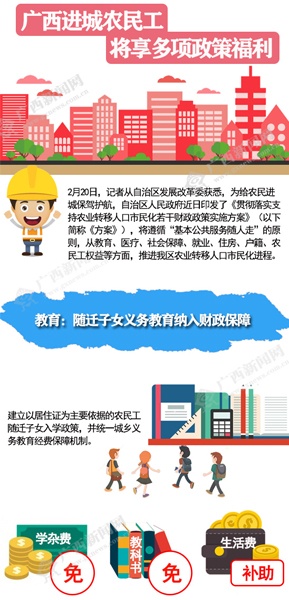 [��]��������ũ�񹤽����������߸���