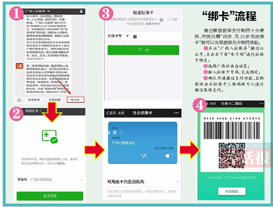 廣西開通微信醫保支付 到藥店買藥不用再帶社保卡