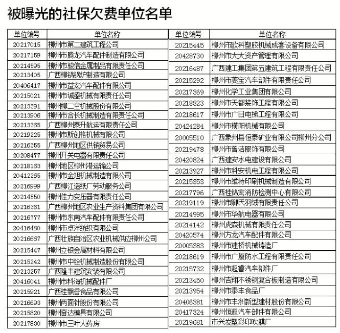 柳州社保缴纳 柳州社保欠费