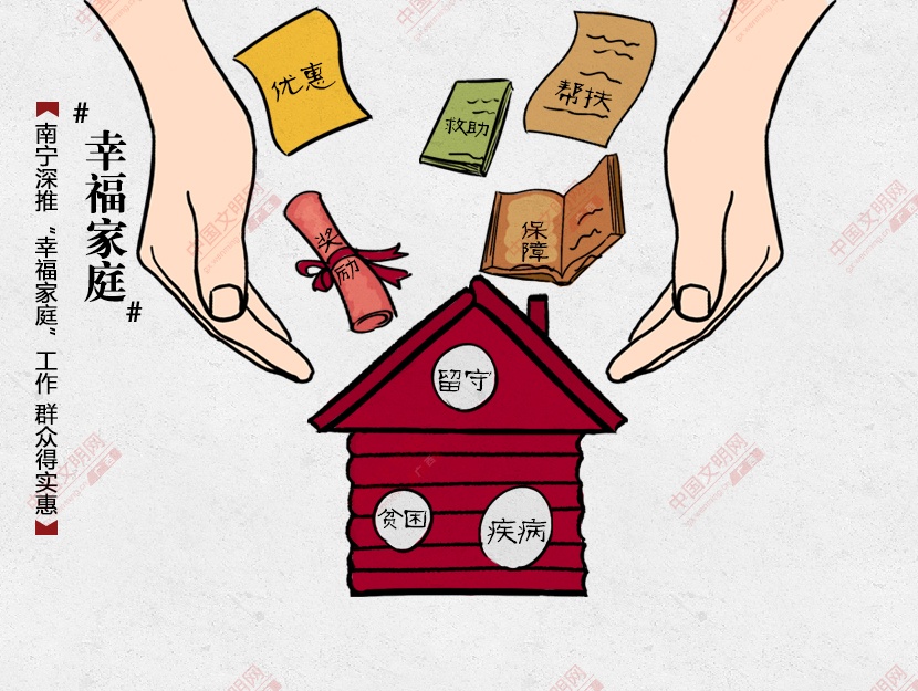 �������ơ��Ҹ���ͥ������ Ⱥ�ڵ�ʵ��