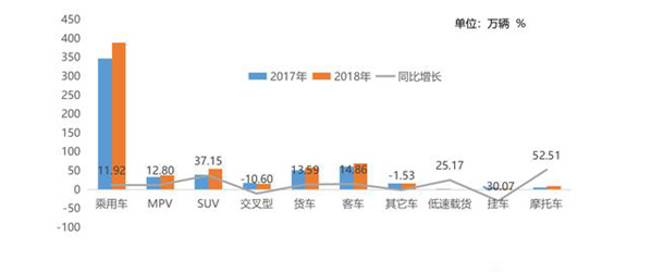 全国2020上半年无锡g_2020年无锡地铁规划图