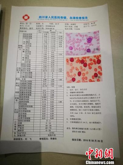 性功能障碍病历单图片图片