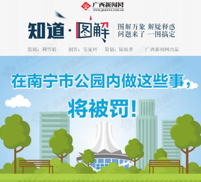 【知道·图解】在南宁市公园内做这些事，将被罚!