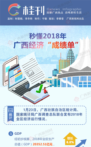 𿯡붮2018áɼ