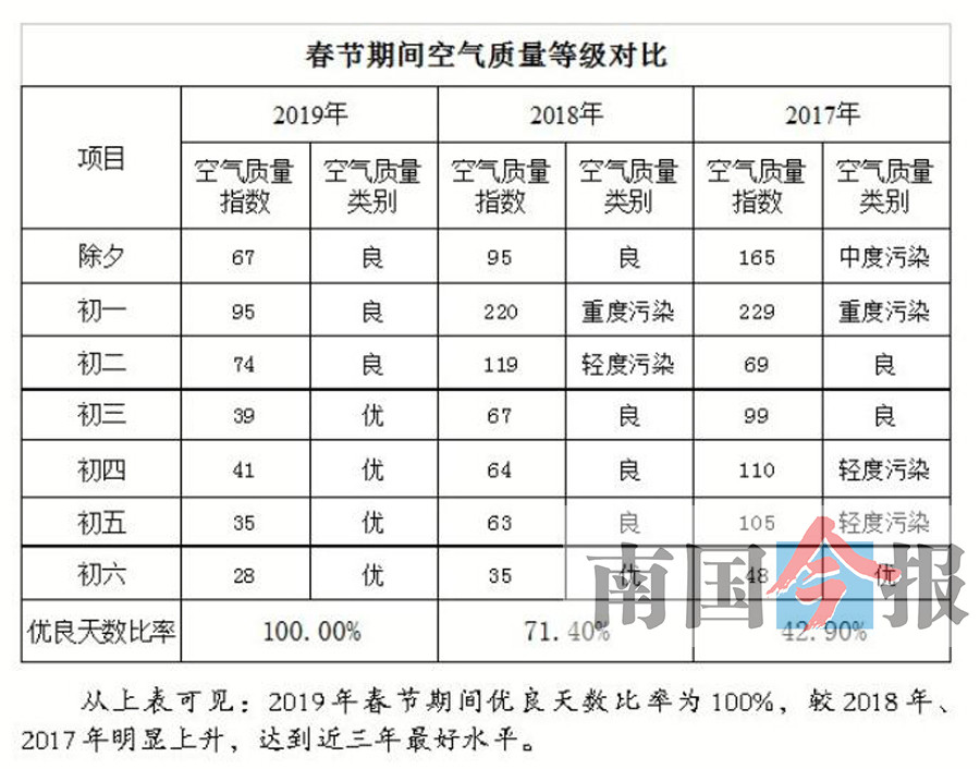 室内空气检测：采样、判读与标准之争，一份写给柳州业主的技术笔记