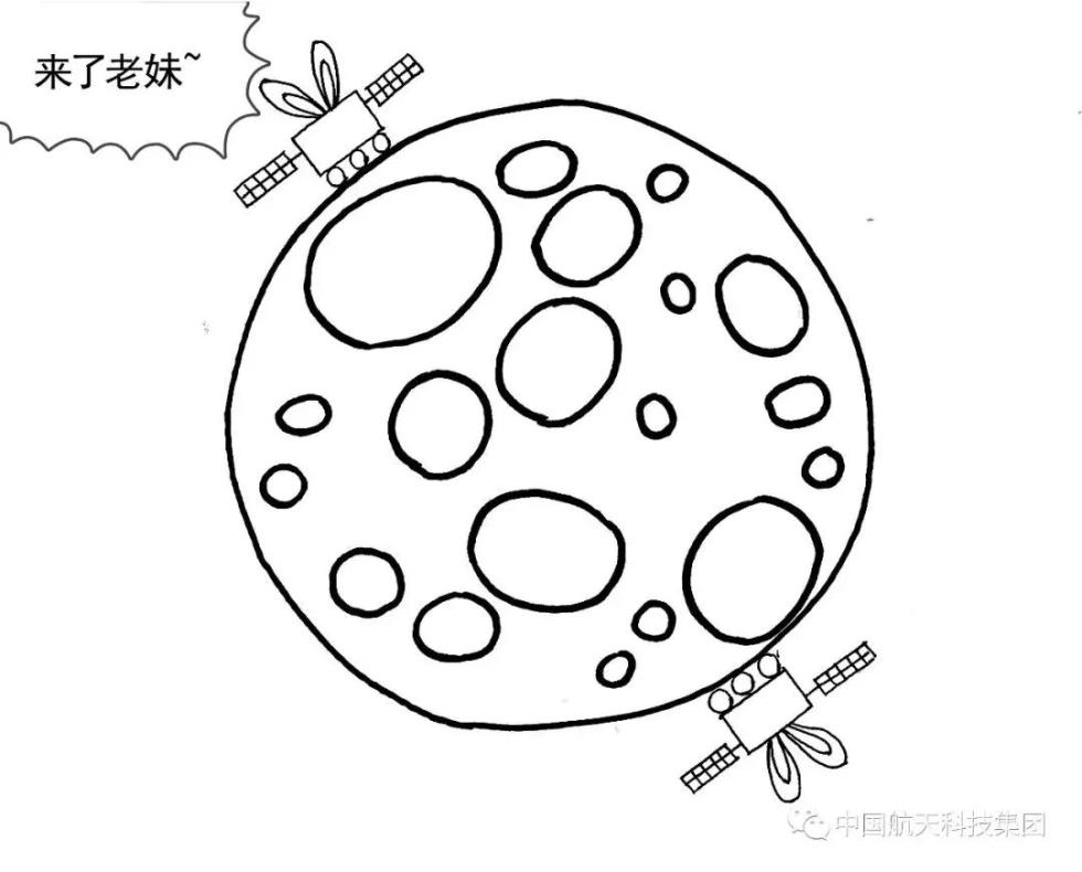 天链二号中继卫星等 采用其他大平台的 风云四号卫星等 以及嫦娥群排