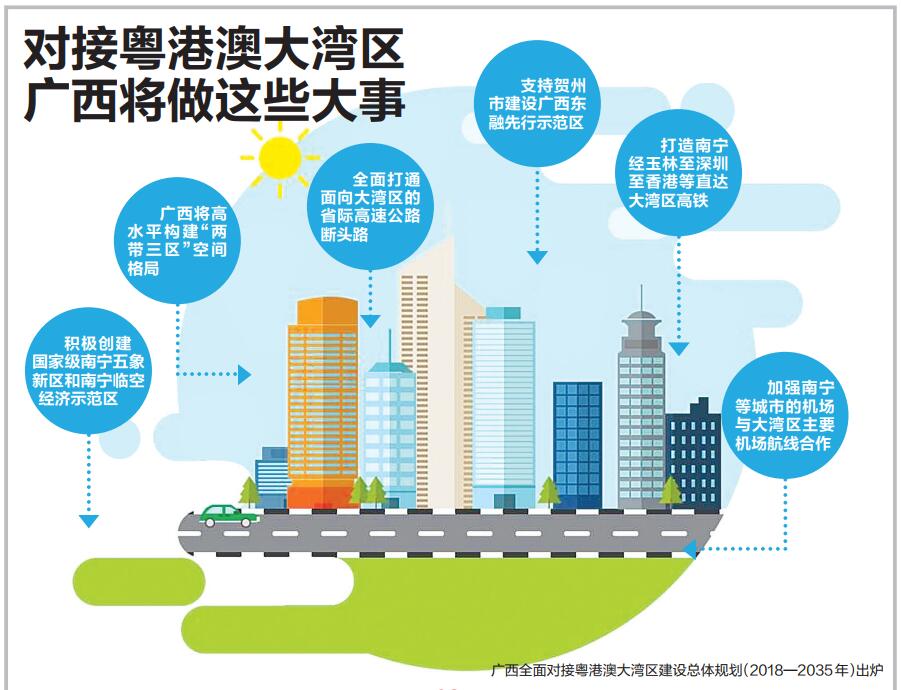 6月30日焦点图:六律邕江特大桥跨江钢拱合龙