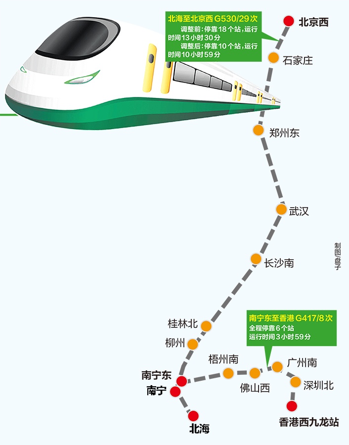 7月10日,廣西鐵路迎來近4年來結構變化最大,影響最廣的列車運行圖調整