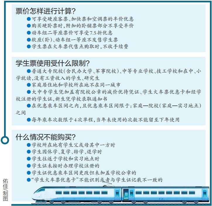网上购买火车学生票使用规则