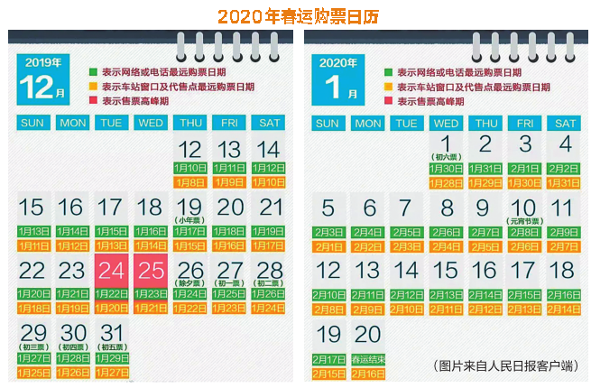 2020年春运火车票开售啦 电子客票全面铺开(图)
