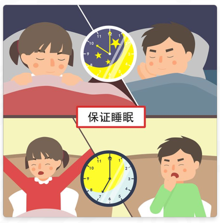 健康素养66条【40】劳逸结合,每天保证7～8小时睡眠