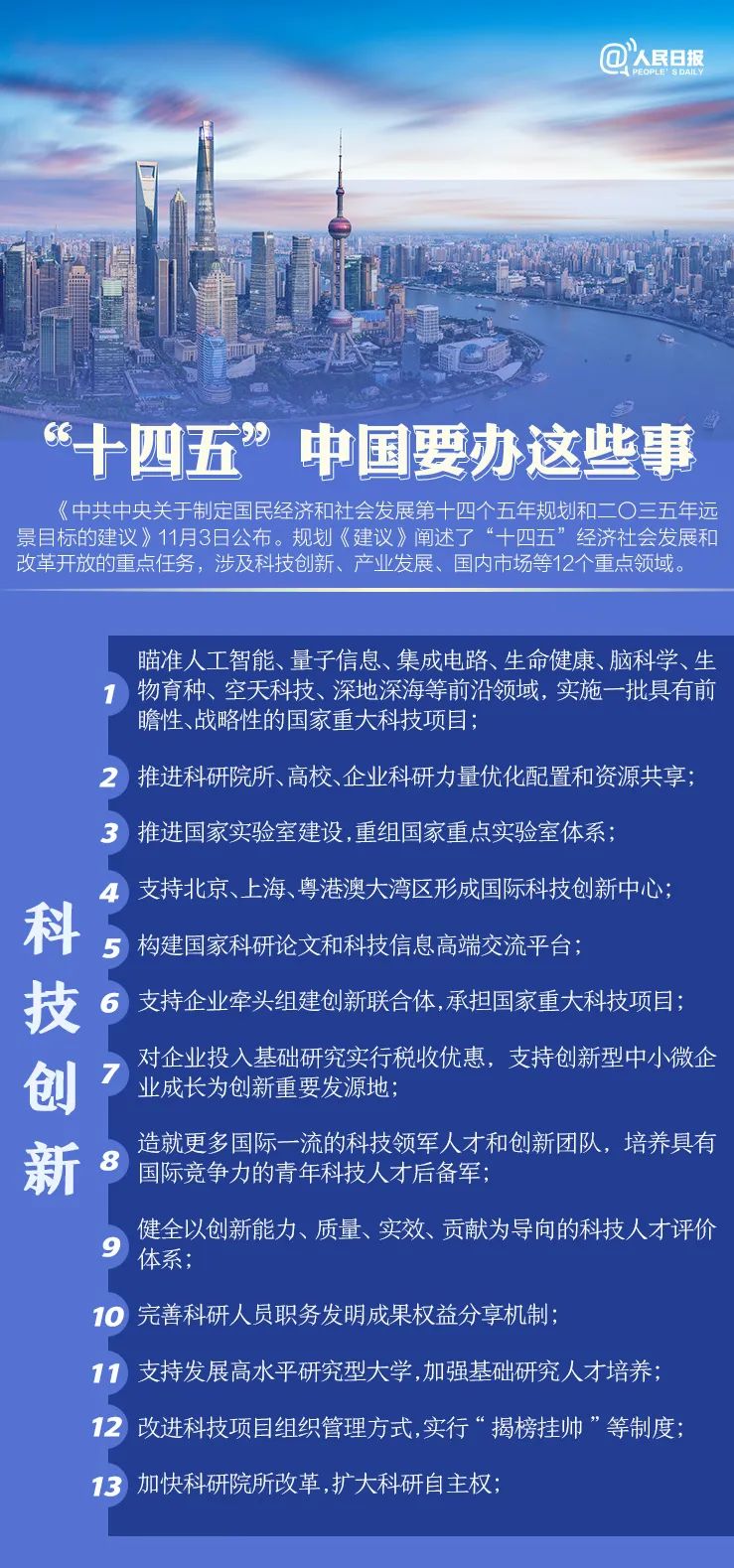 "十四五"中国要办这些事