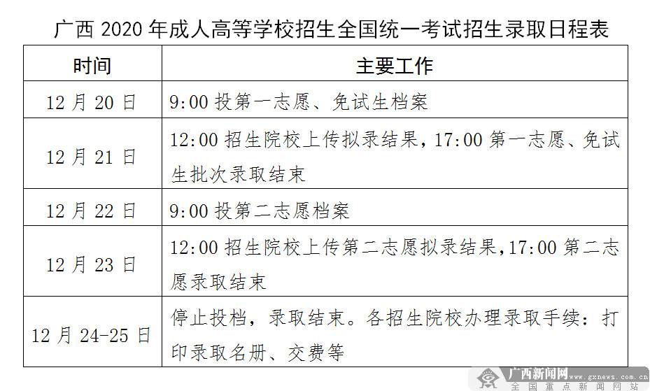 吉林华桥外国语学院守专科收专科吗_中华女子学院有专科吗_中华女子学院专科