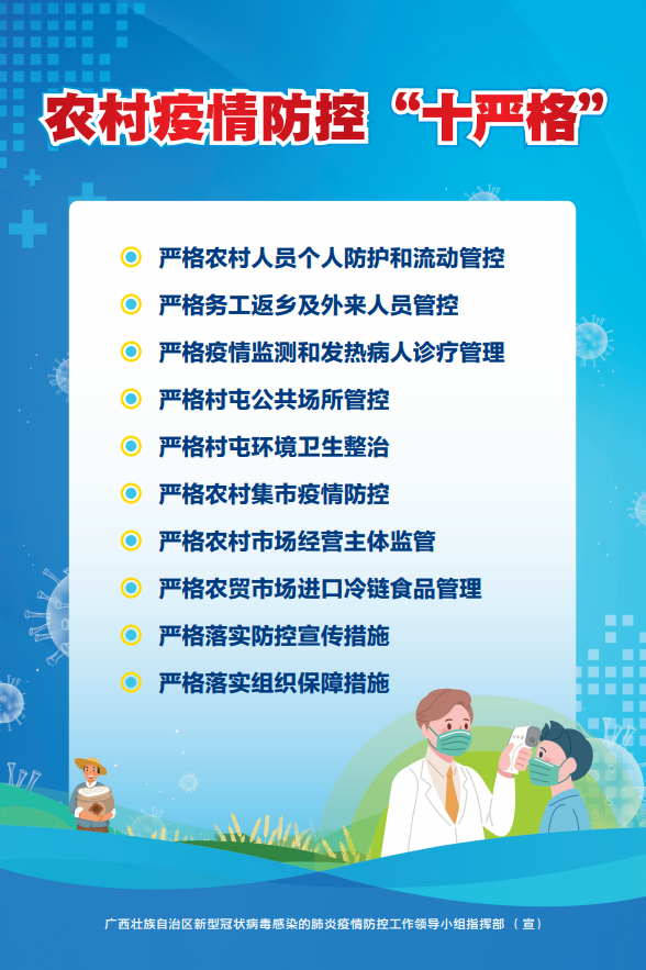 疫情个人防护等7项"十严格"措施海报 (2)