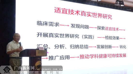 《电生理适宜技术真实世界研究和推广应用》项目启动